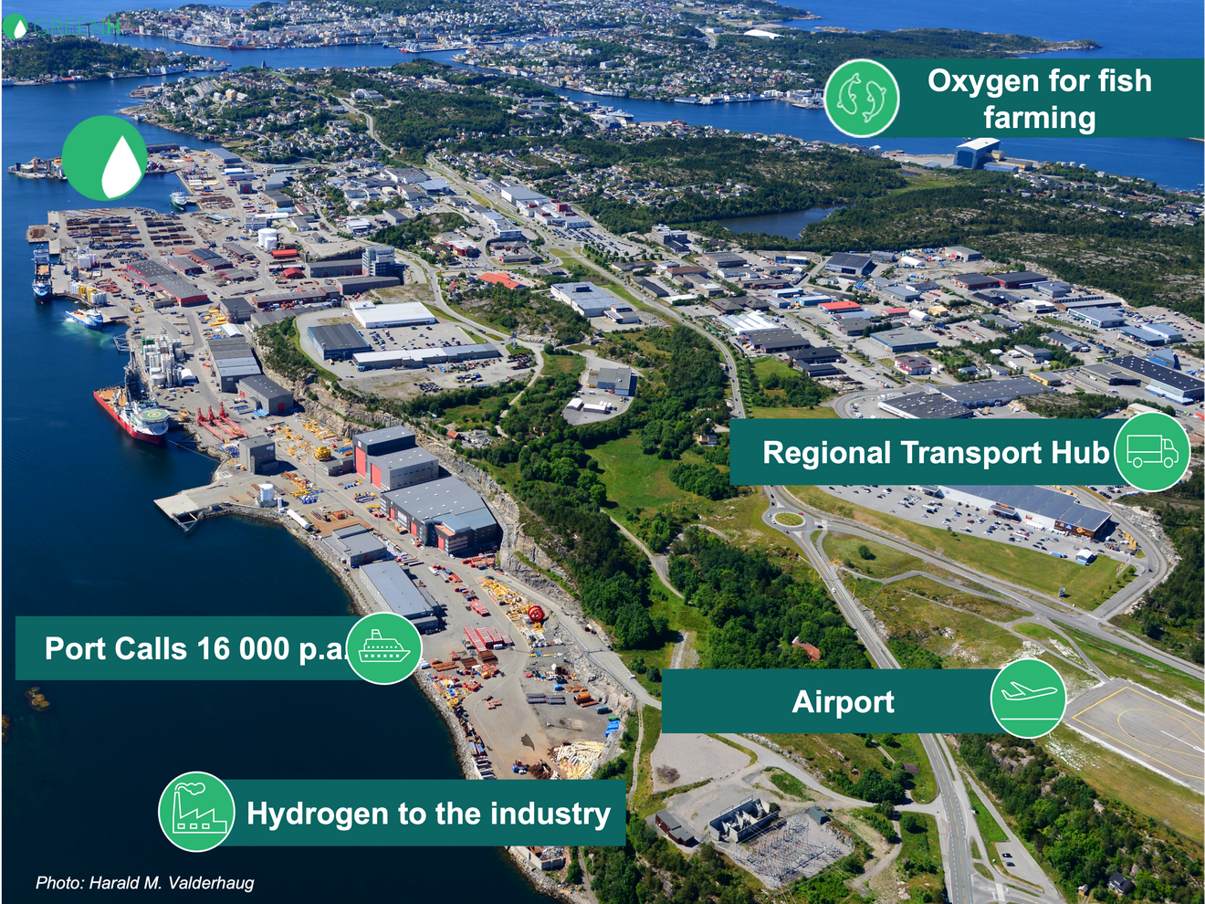 GreenH / Kristiansund